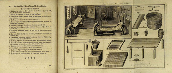 Schauplatz der Künste und Handwerke - Kunst das Leder auf Ungarische Art zu bereiten, 1766, 2 Beig. (71/70/69)