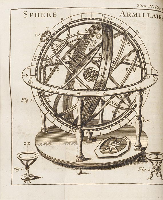 Noël-Antoine Pluche - Le spectacle de la nature