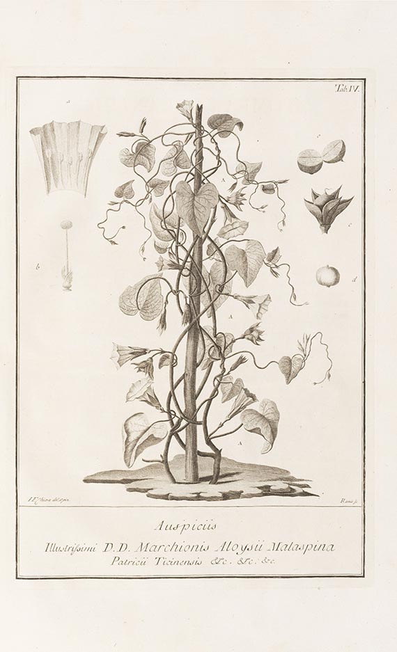 Johann Anton Scopoli - Deliciae Florae et Faunae